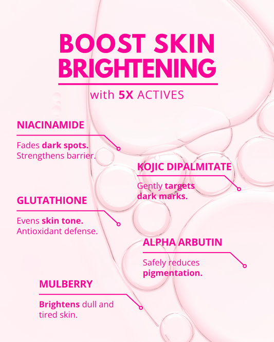 Lumina Origins Glow + Cleanse Brightening Bar Soap with Kojic & Niacinamide – Face & Body 120g